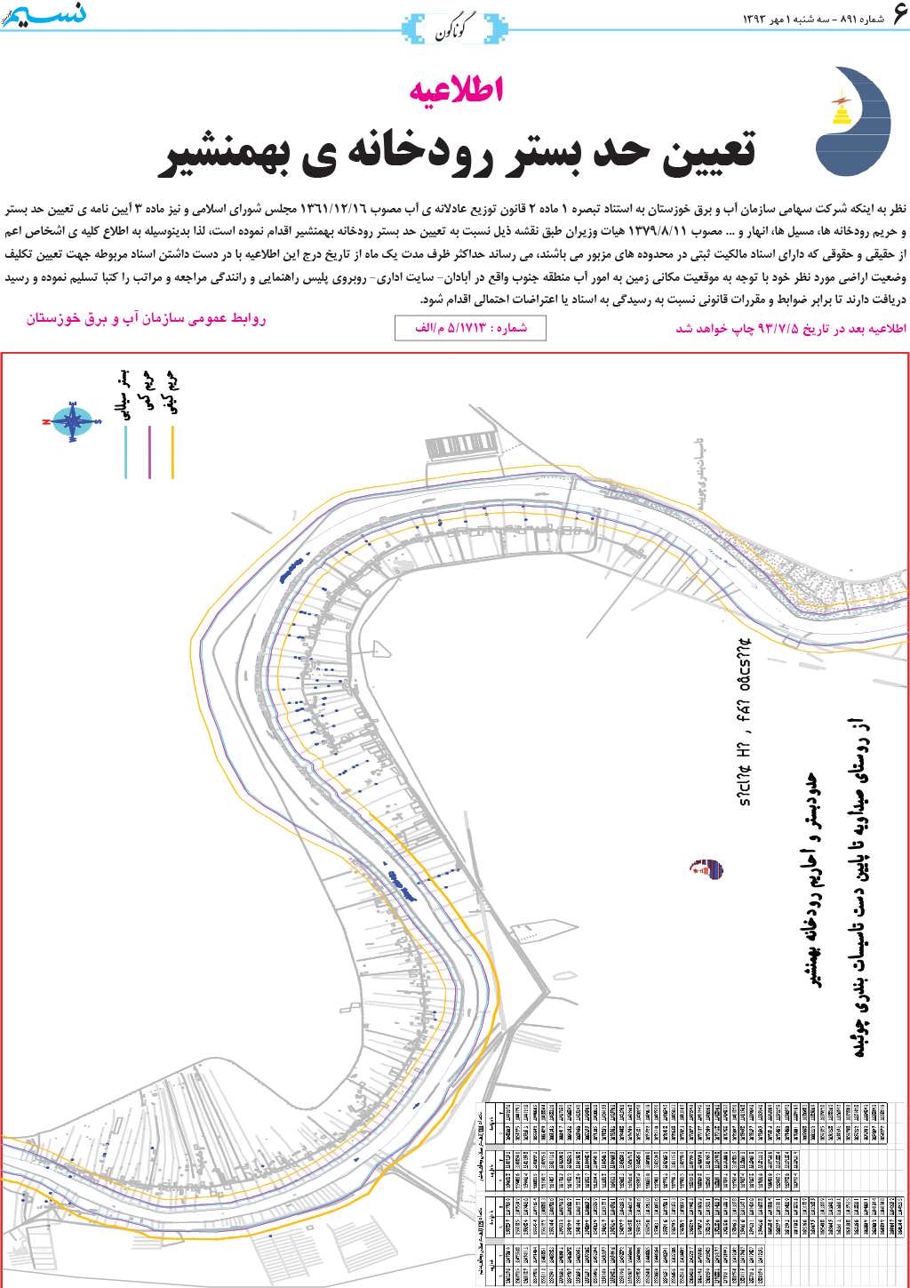 صفحه گوناگون روزنامه نسیم شماره 891